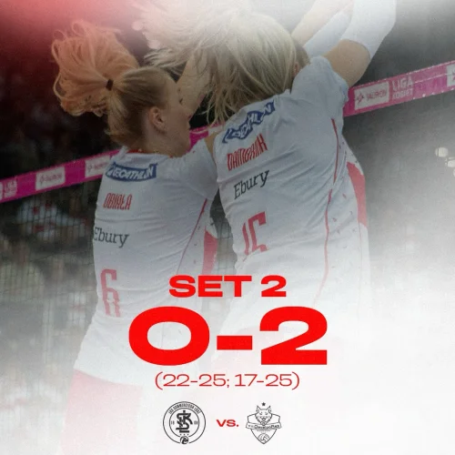 Drugi set również dla Rysic. Przegrywamy 0-2 (17-25). 
Do boju Wiewióry! 🔥🐿️